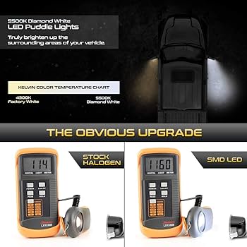 ライト For Kawasaki ZX14r 2006-2015 2x H11 White LED Headlight Bulb